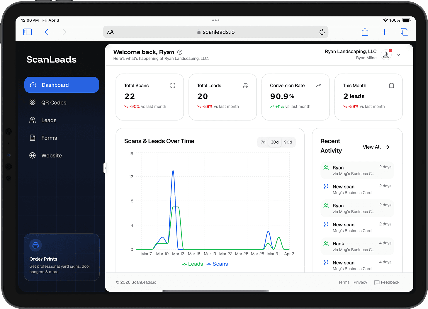 Double Down Marketing dashboard displayed on an iPad