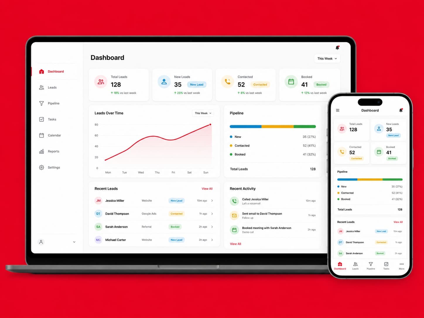 Client marketing portal dashboard examples
